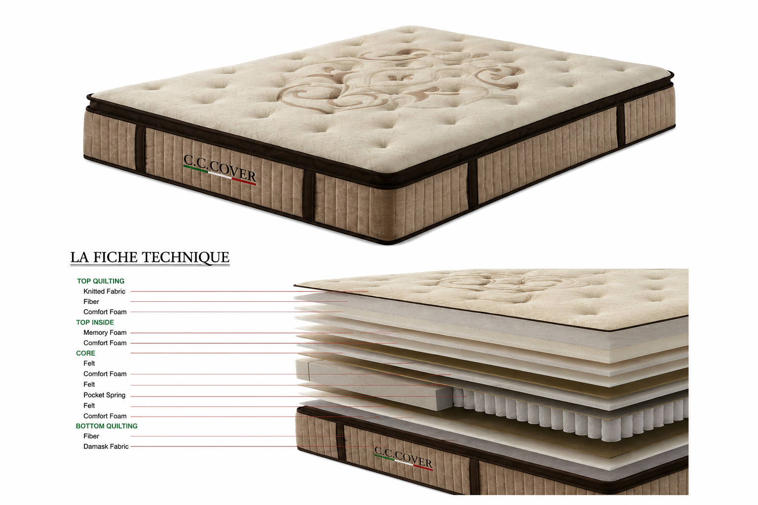 Matelas King