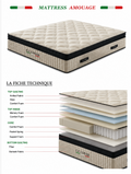 Matelas Amouage