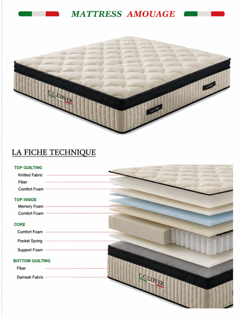 Matelas Amouage