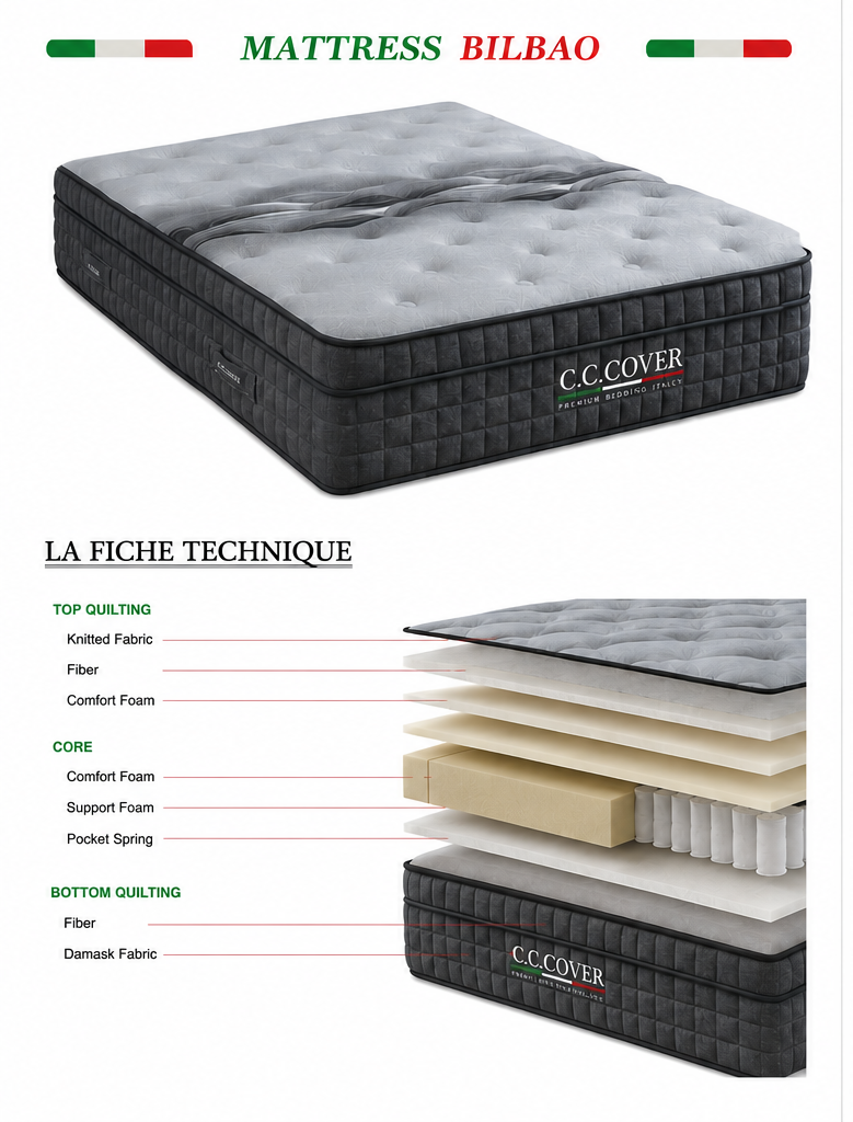 Matelas Bilbao